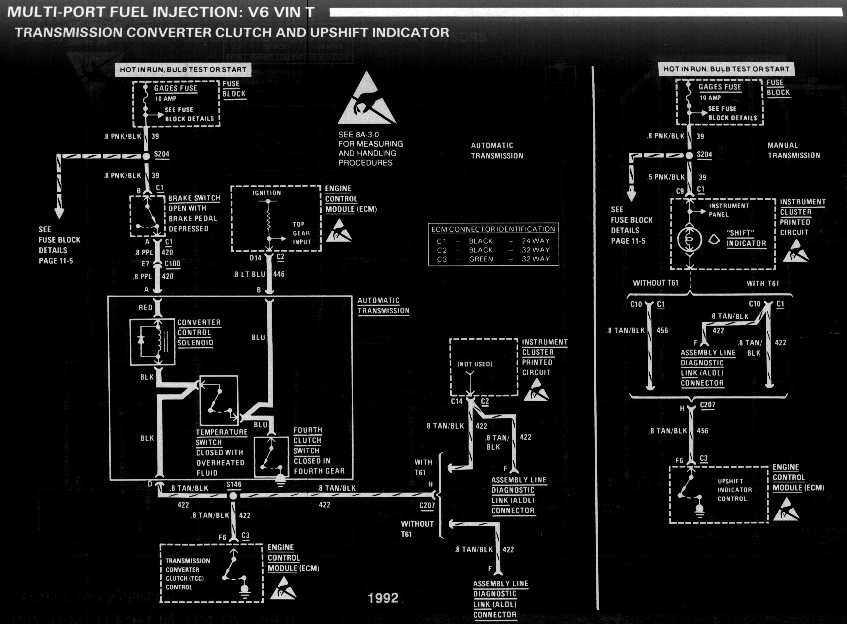diagram_1992_multi-port_fuel_injection_V6_vinT_TCC_and_upshift_indicator-1