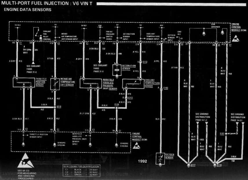 diagram_1992_multi-port_fuel_injection_V6_vinT_engine_data_sensors-1