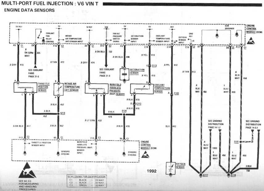 diagram_1992_multi-port_fuel_injection_V6_vinT_engine_data_sensors