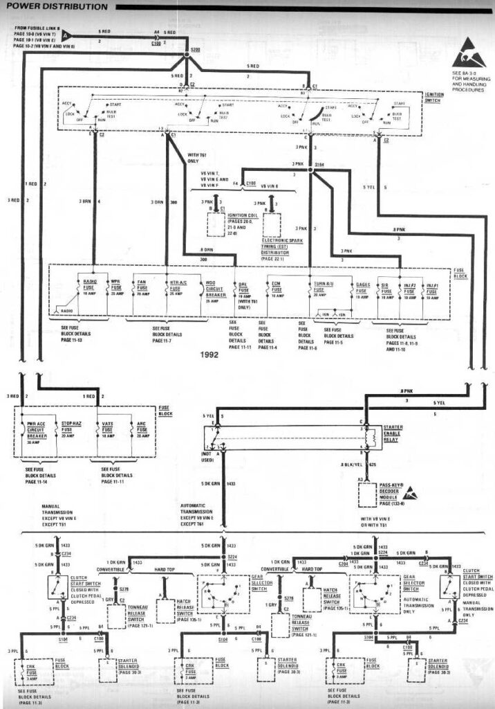 diagram_1992_power_distribution