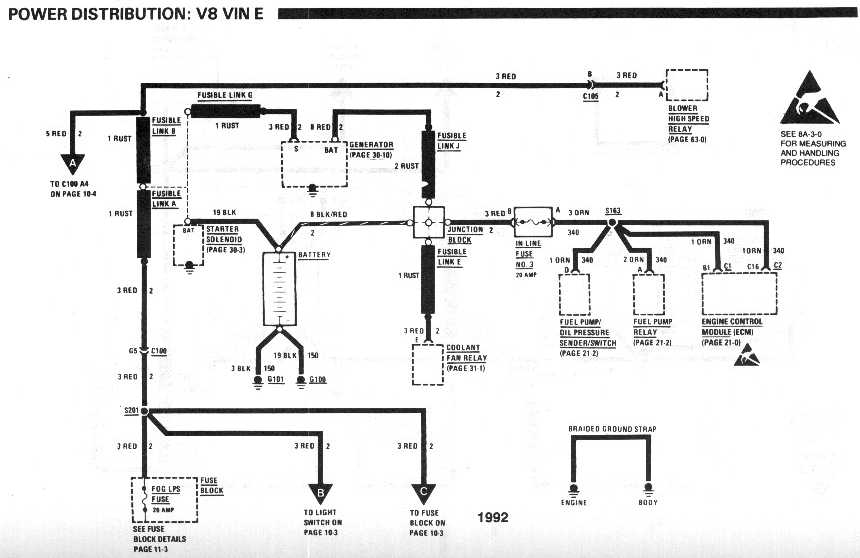 diagram_1992_power_distribution_V8_vinE