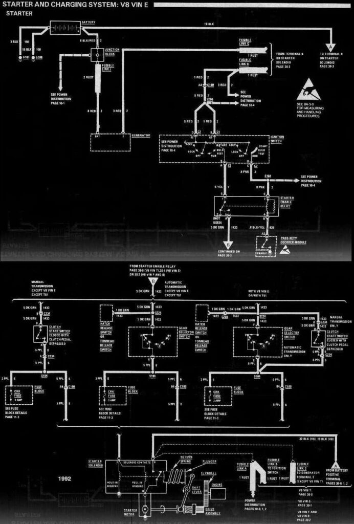 diagram_1992_starter_and_charging_system_V8_vinE_starter-1