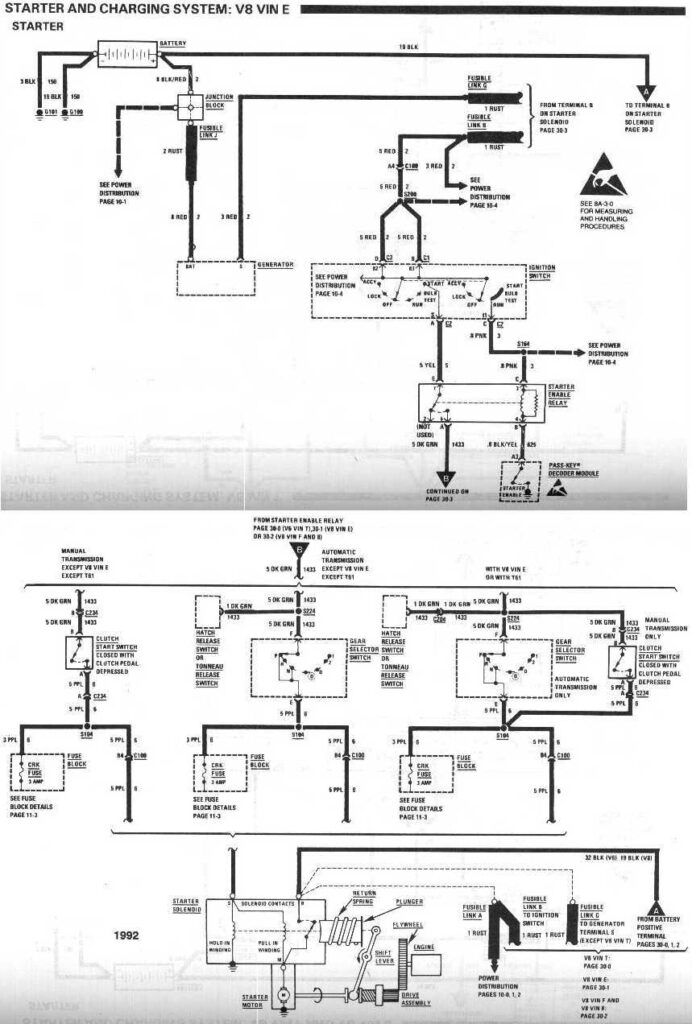 diagram_1992_starter_and_charging_system_V8_vinE_starter