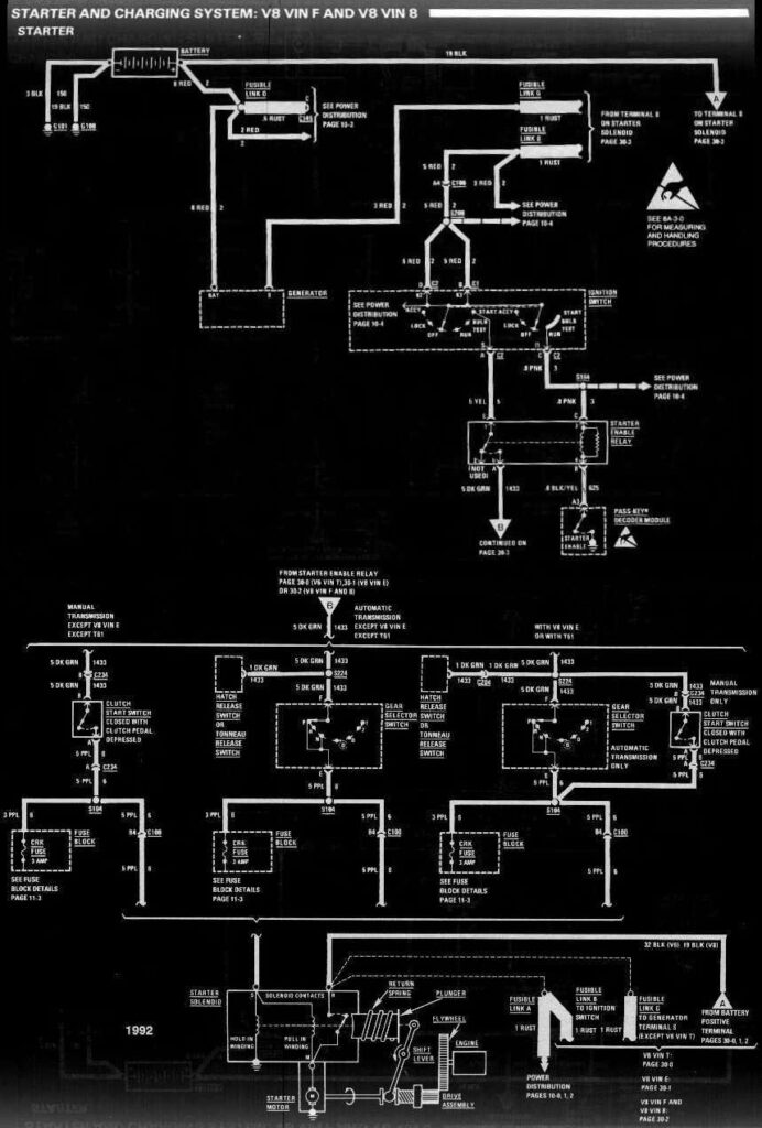 diagram_1992_starter_and_charging_system_V8_vinF_and_vin8_starter-1