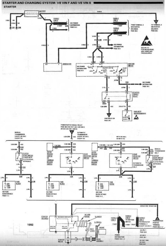 diagram_1992_starter_and_charging_system_V8_vinF_and_vin8_starter