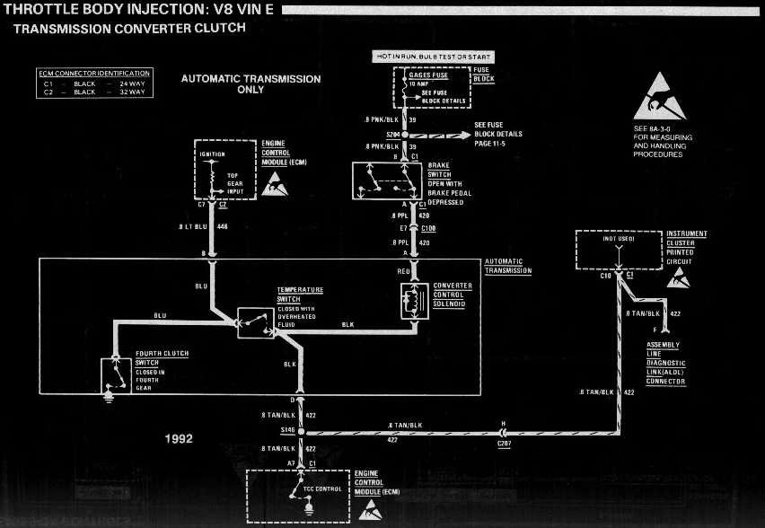diagram_1992_throttle_body_injection_V8_vinE_TCC-1