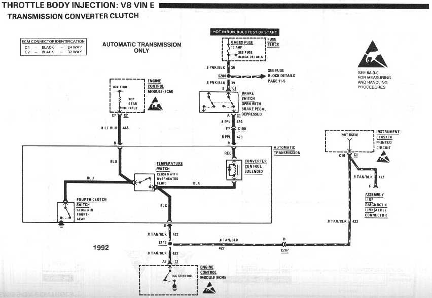 diagram_1992_throttle_body_injection_V8_vinE_TCC