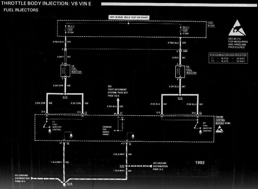 diagram_1992_throttle_body_injection_V8_vinE_fuel_injectors-1