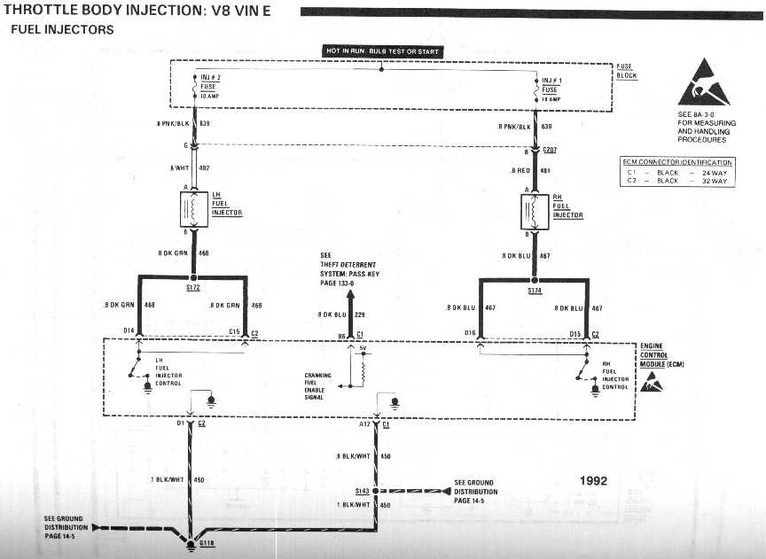 diagram_1992_throttle_body_injection_V8_vinE_fuel_injectors