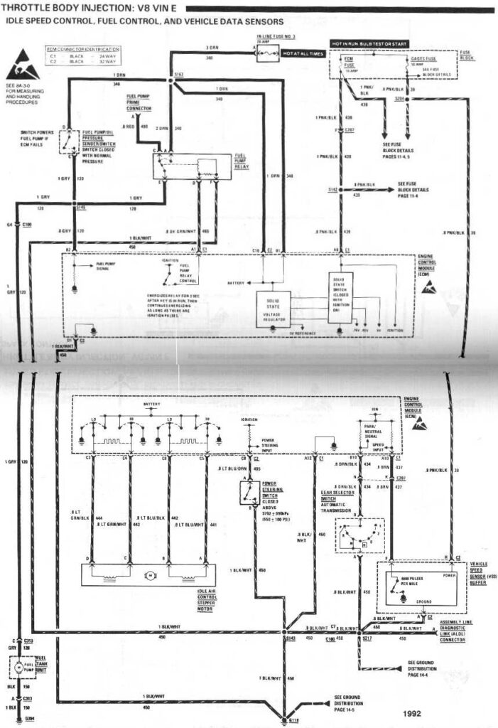 diagram_1992_throttle_body_injection_V8_vinE_idle_speed_control_and_fuel_control_and_vehicle_data_sensors