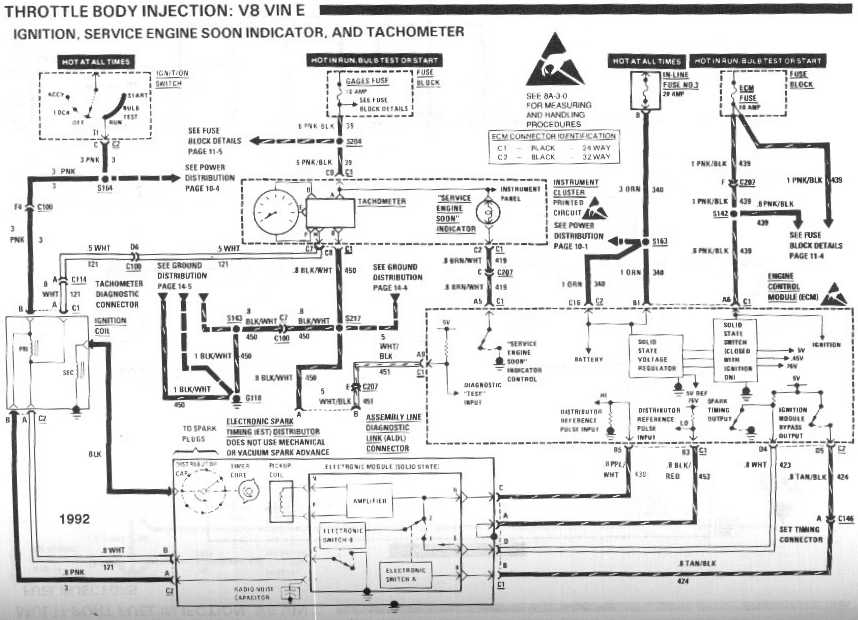 diagram_1992_throttle_body_injection_V8_vinE_ignition_and_SES_and_tachometer