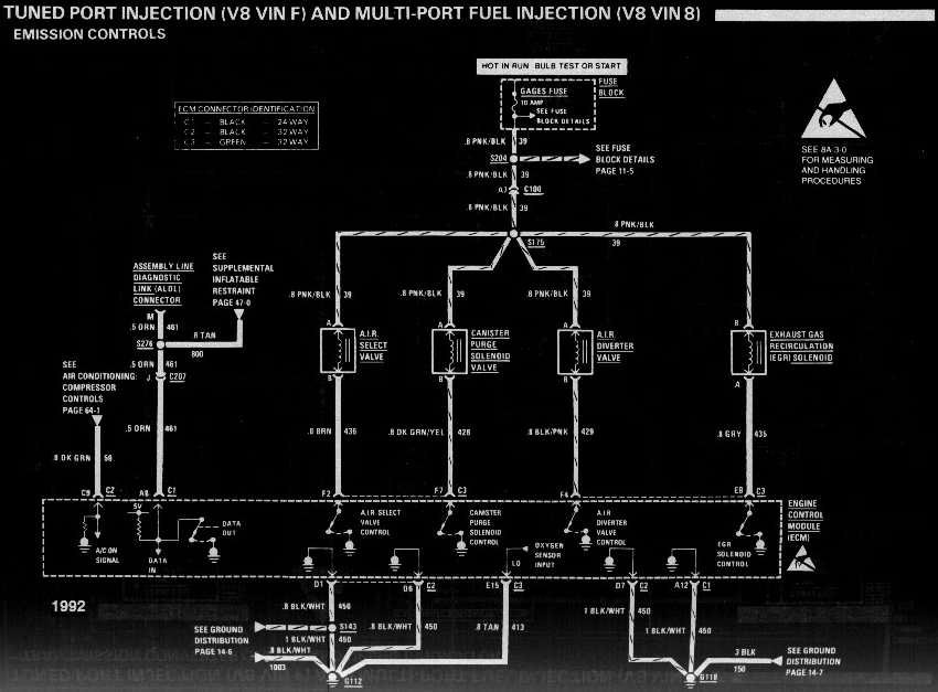 diagram_1992_tuned_port_injection_V8_vinF_and_vin8_emission_controls-1