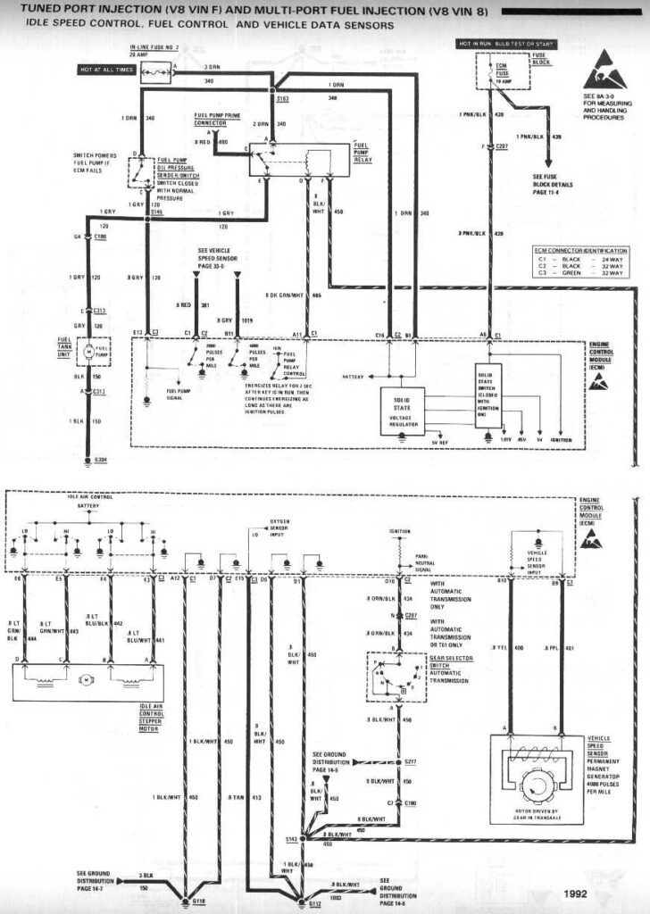diagram_1992_tuned_port_injection_V8_vinF_and_vin8_idle_speed_control_and_fuel_control_and_vehicle_data_sensors