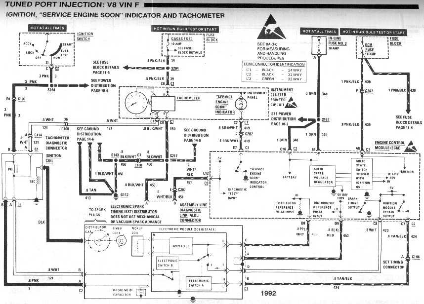 diagram_1992_tuned_port_injection_V8_vinF_ignition_and_SES_and_tachometer